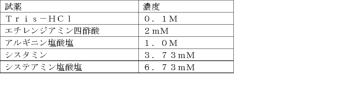 Figure JPOXMLDOC01-appb-T000007
