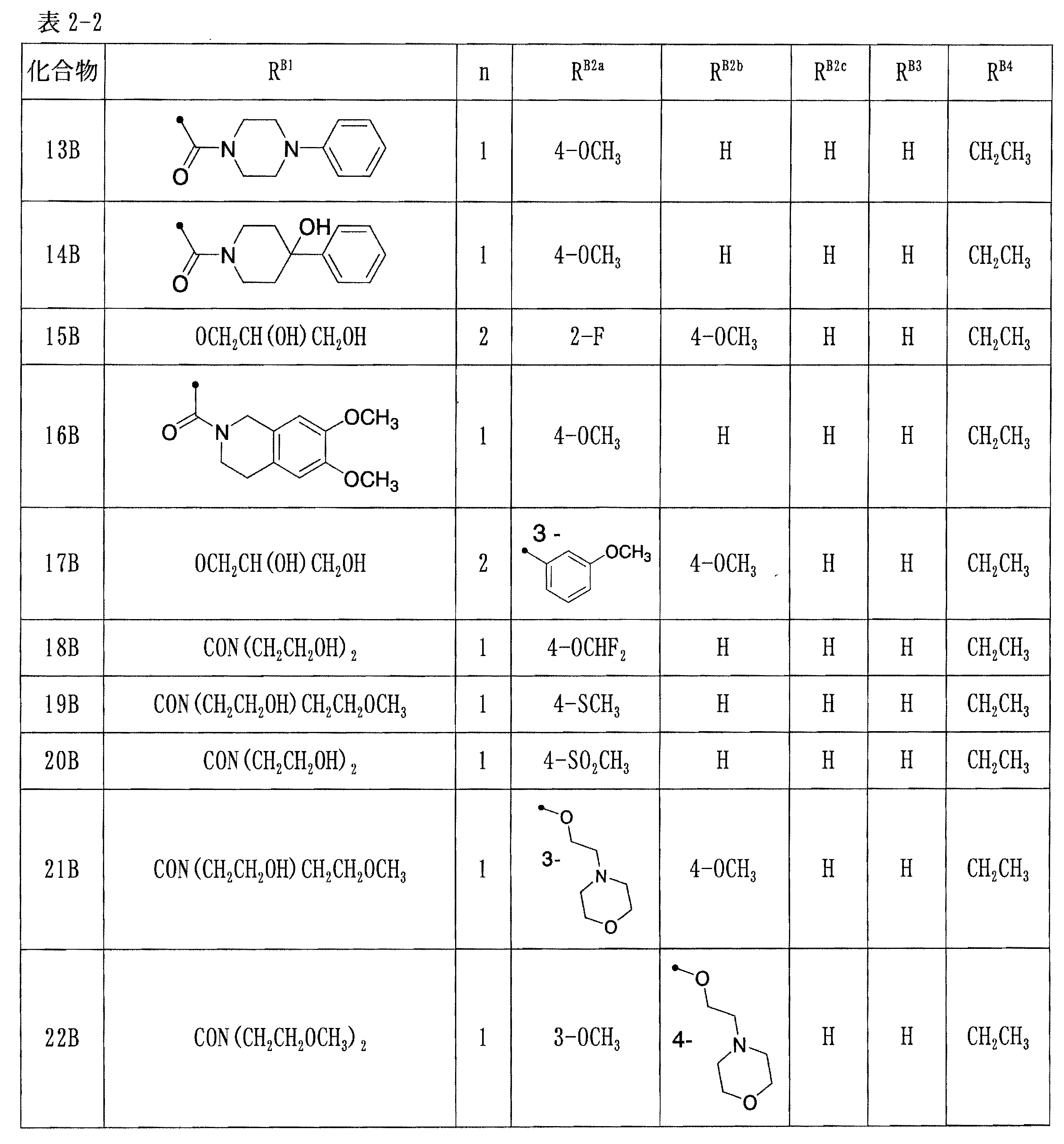 Figure JPOXMLDOC01-appb-T000006