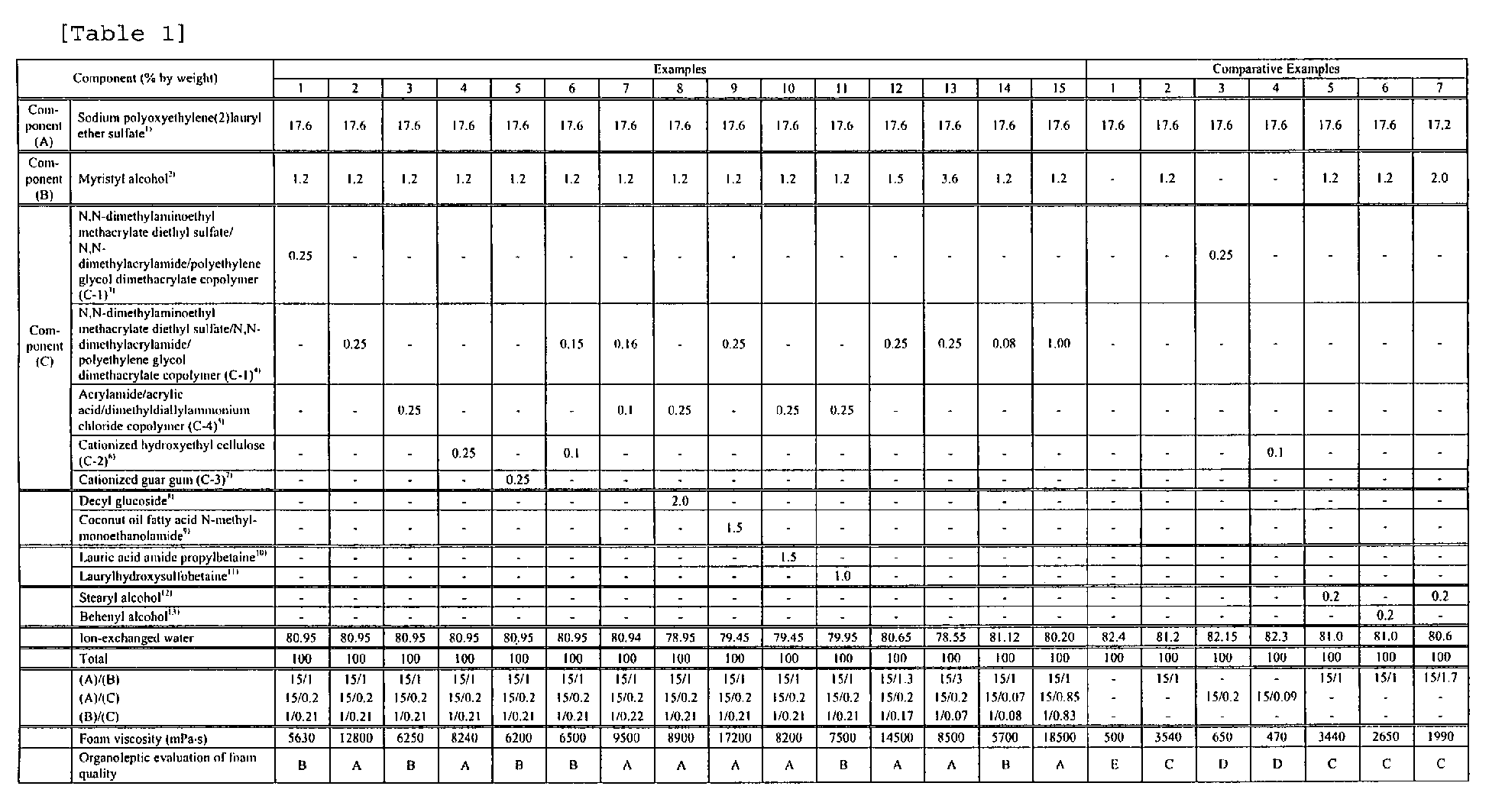 Figure imgb0028