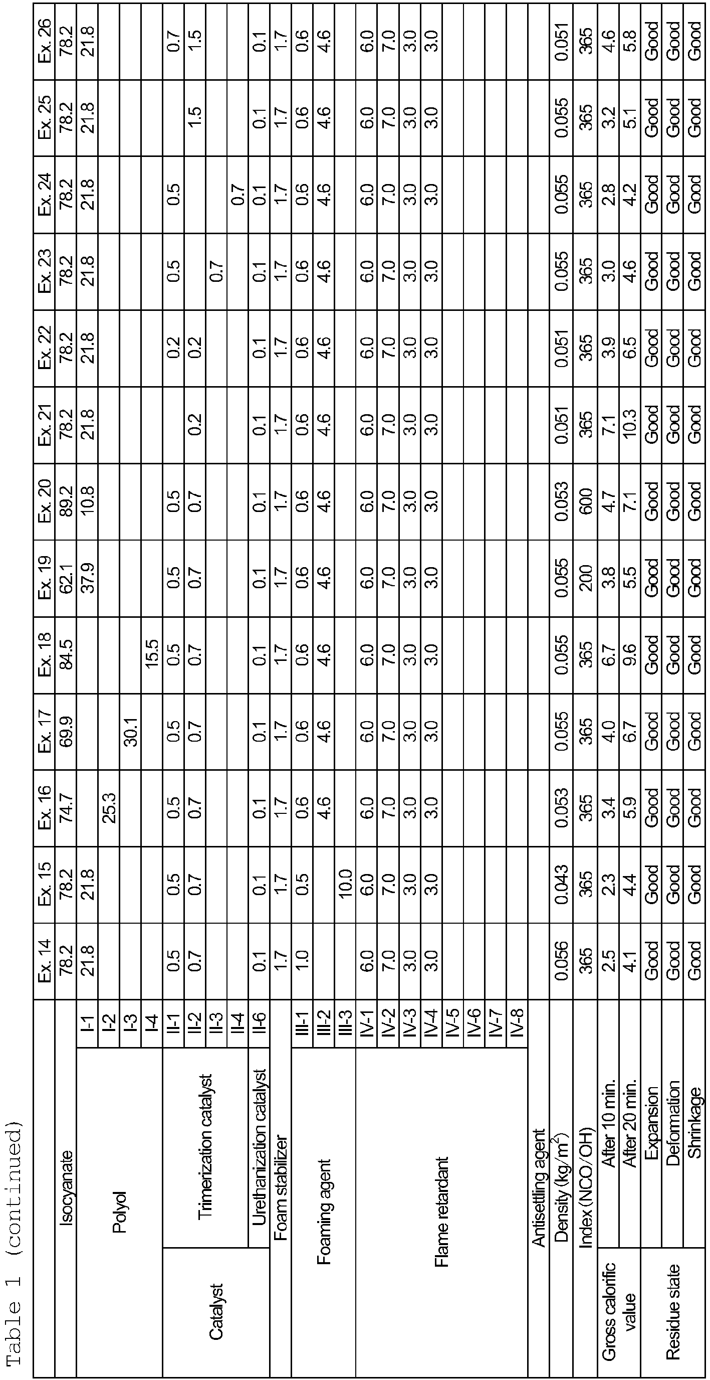 Figure imgb0002