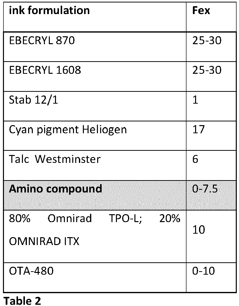 Figure imgb0005