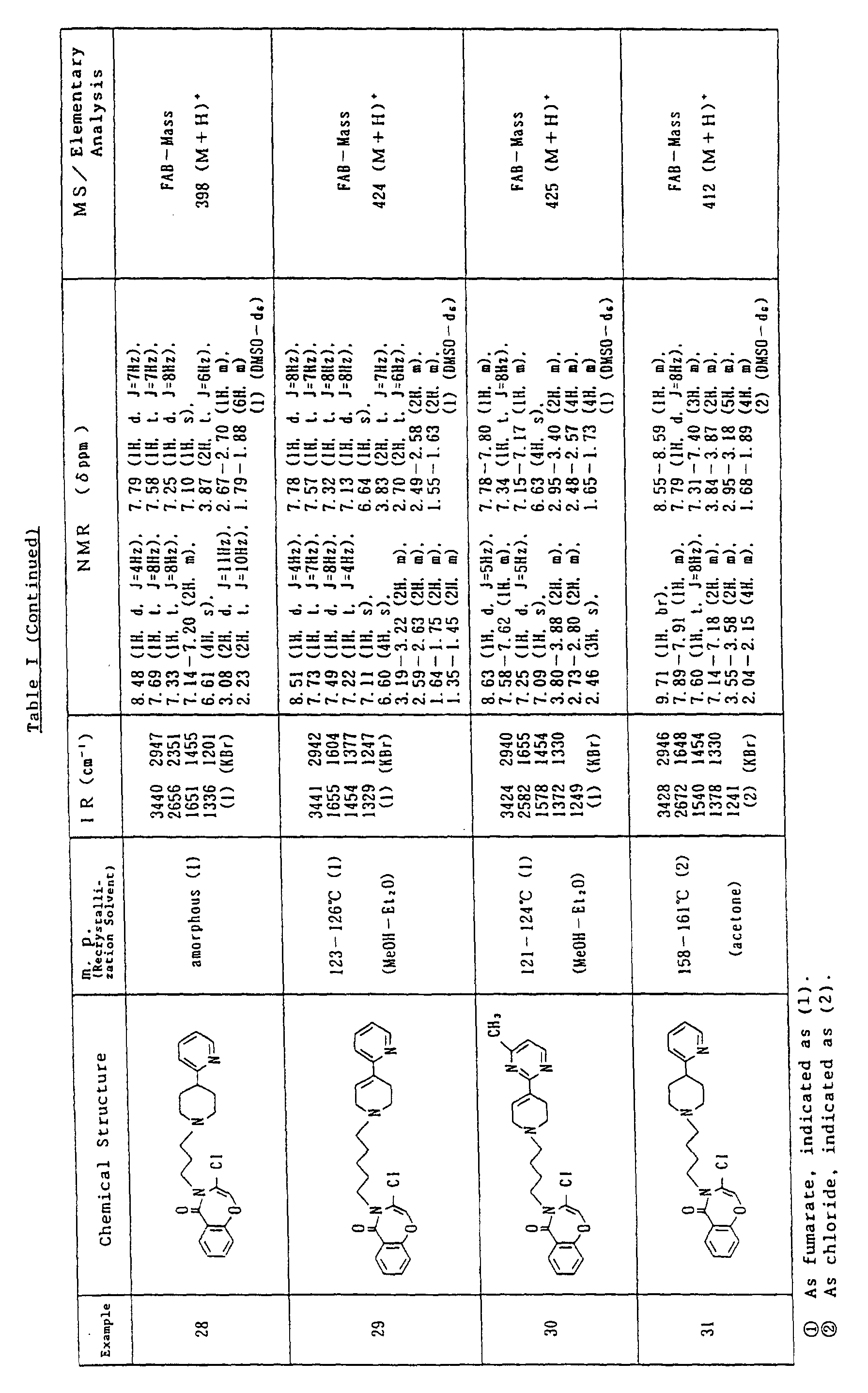 Figure 00520001