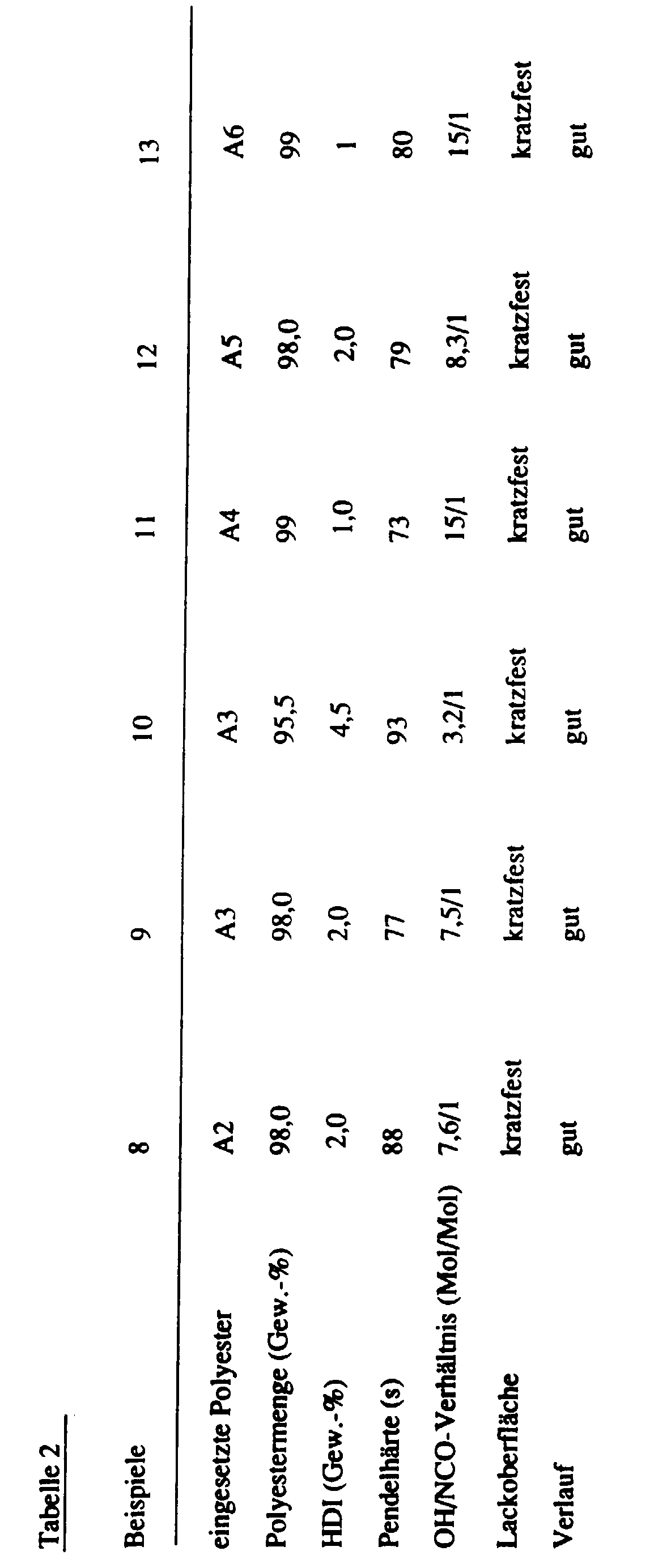 Figure 00200001