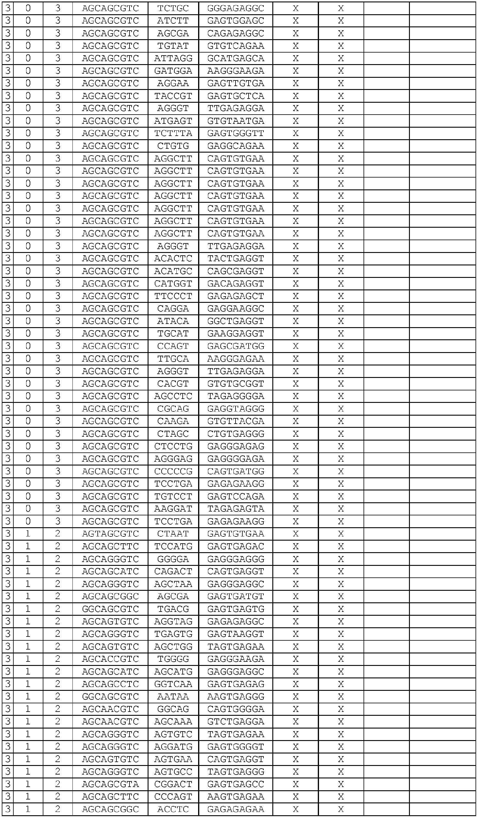 Figure imgb0032