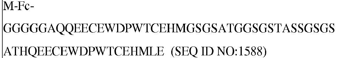 Figure imgb0077