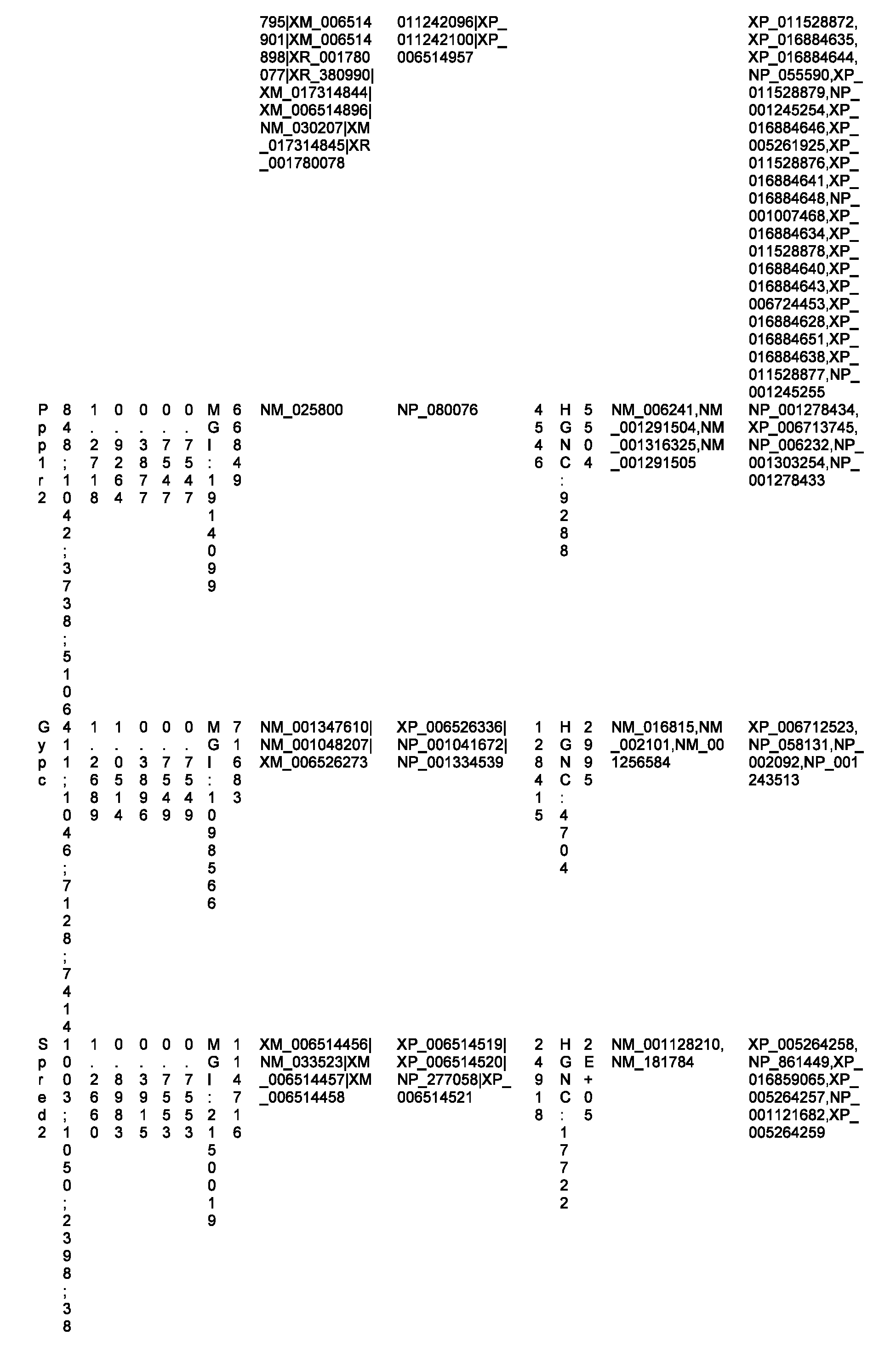 Figure imgf000460_0001