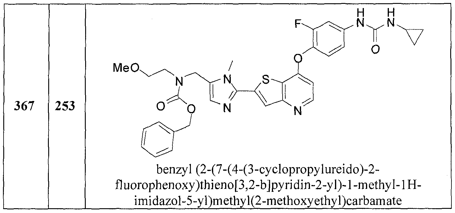 Figure imgf000164_0002