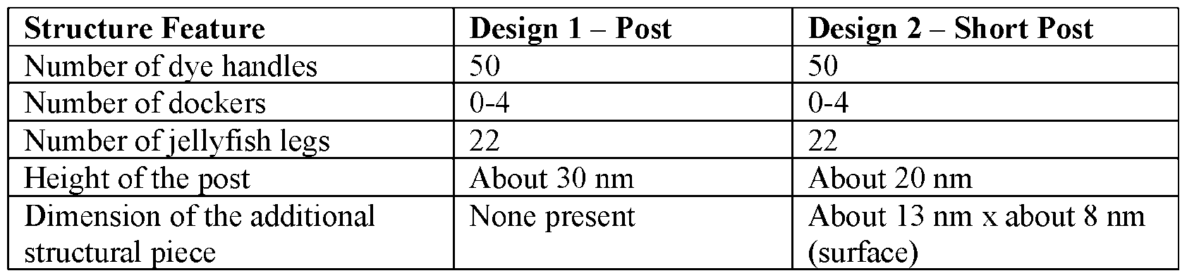 Figure imgf000170_0001