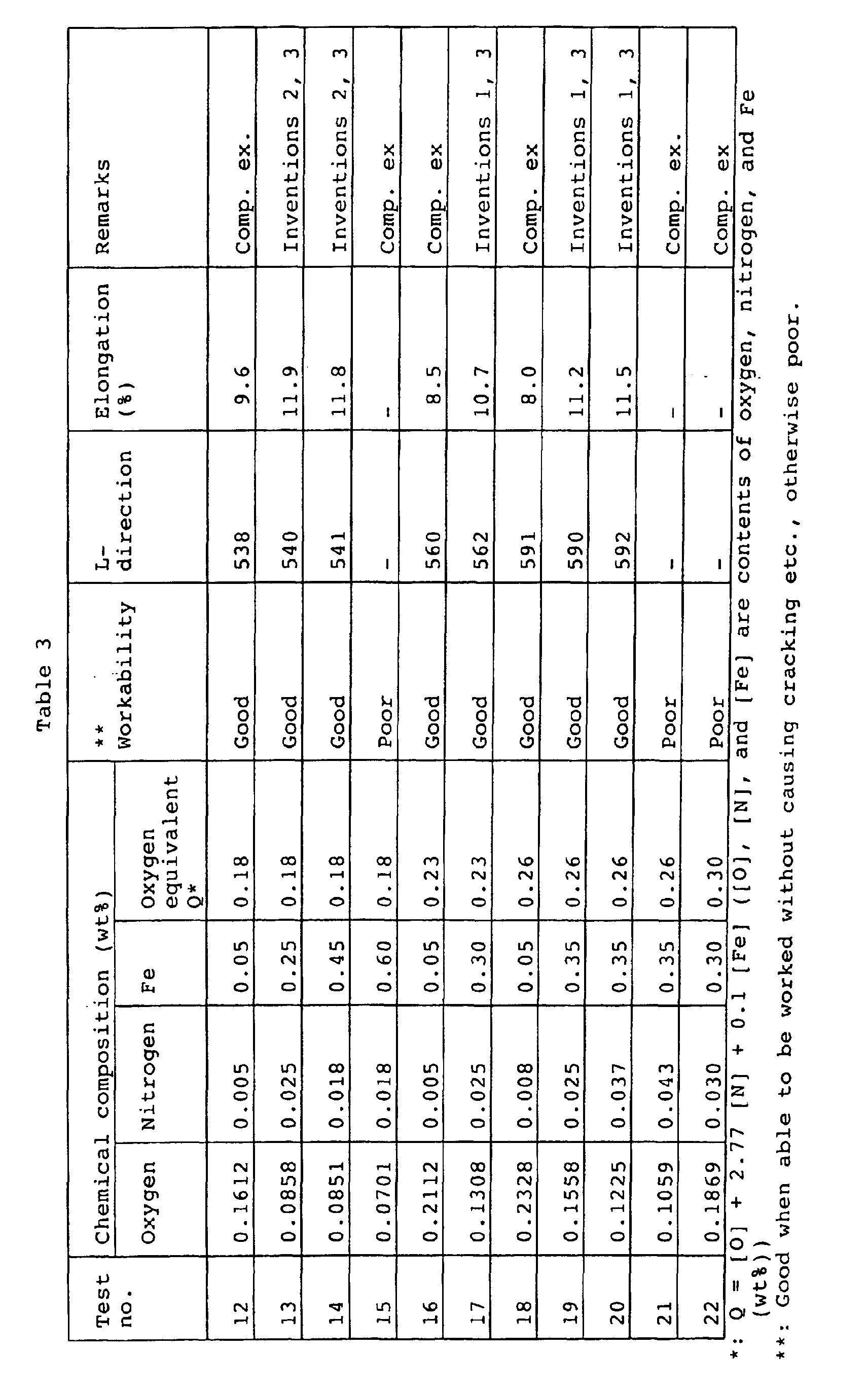 Figure 00170001