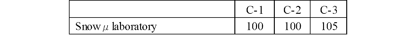 Figure JPOXMLDOC01-appb-T000003