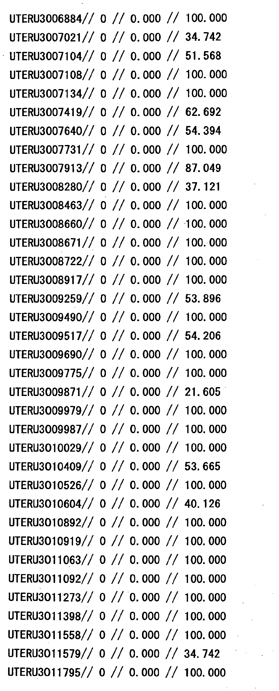 Figure 35510001