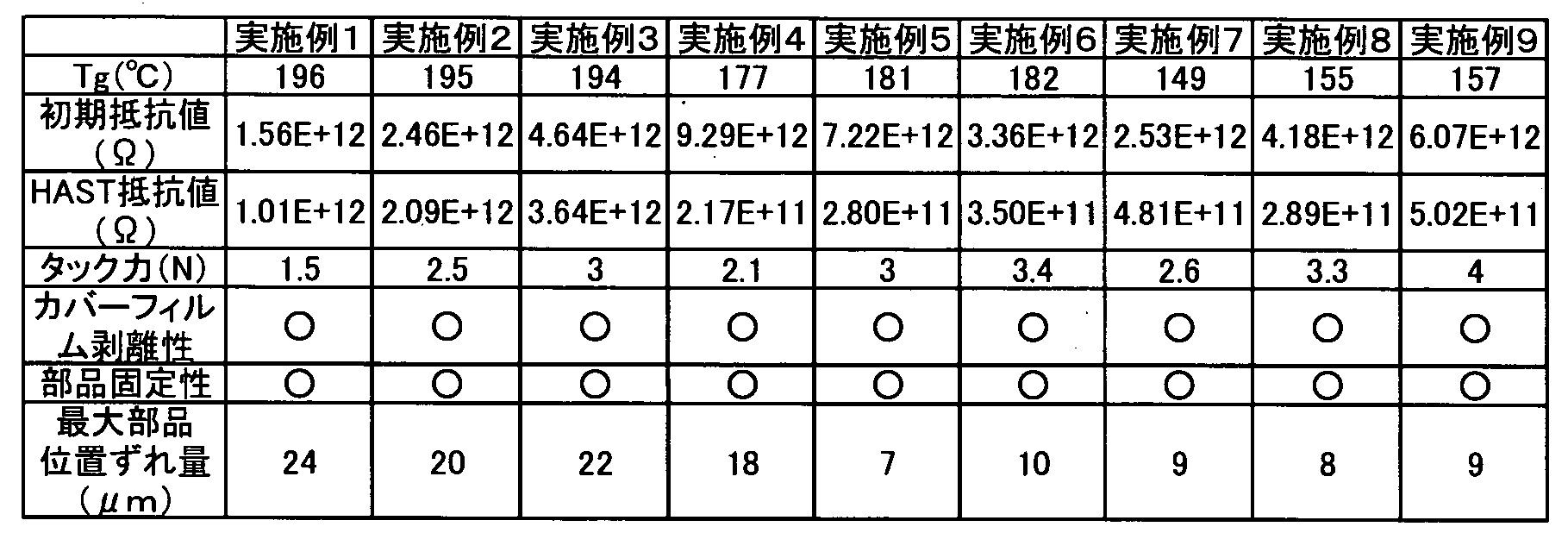 Figure WO-DOC-TABLE-1