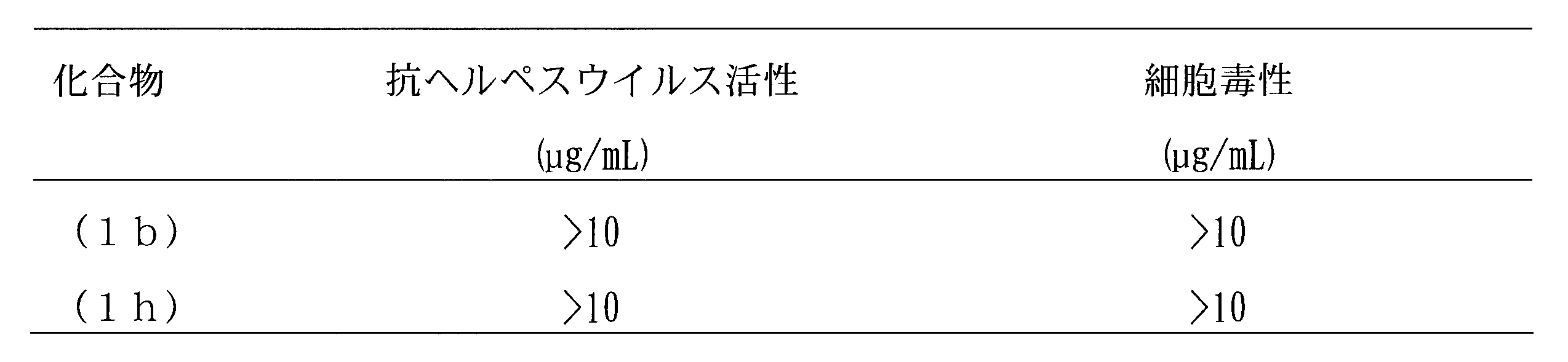 Figure JPOXMLDOC01-appb-T000002
