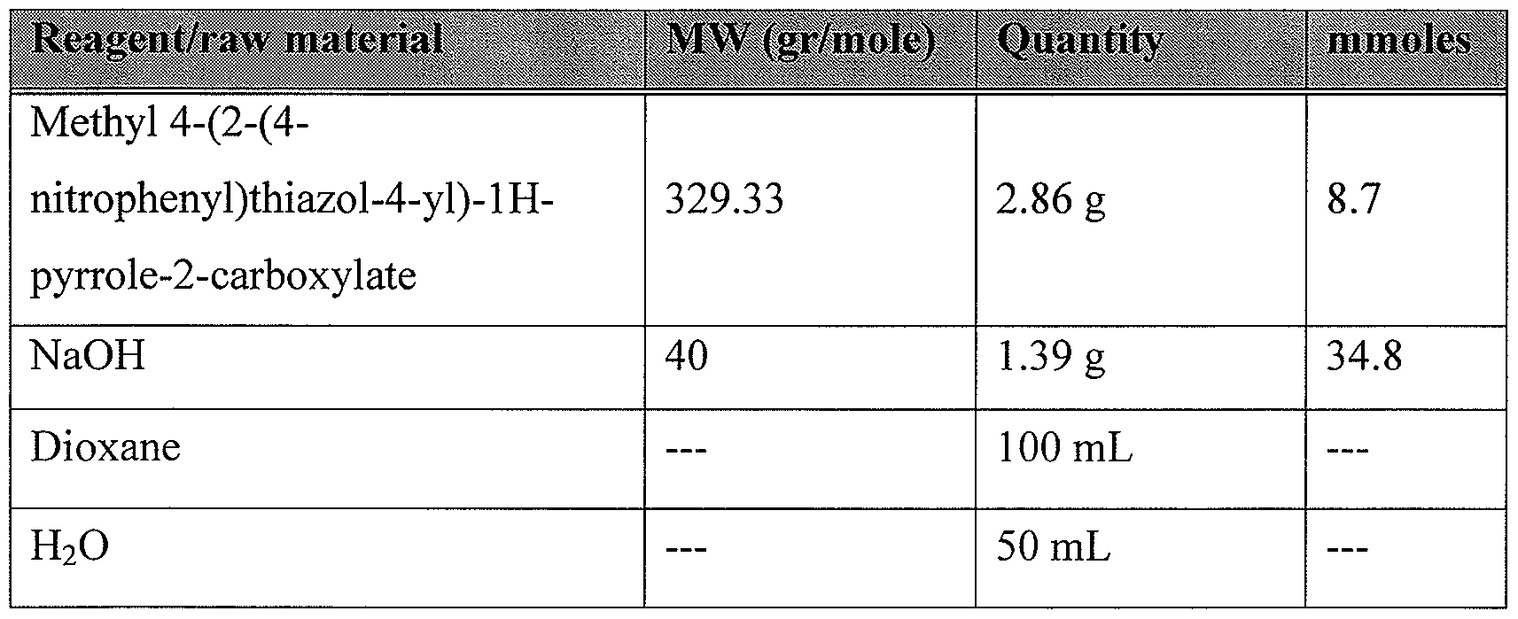 Figure imgf000280_0002
