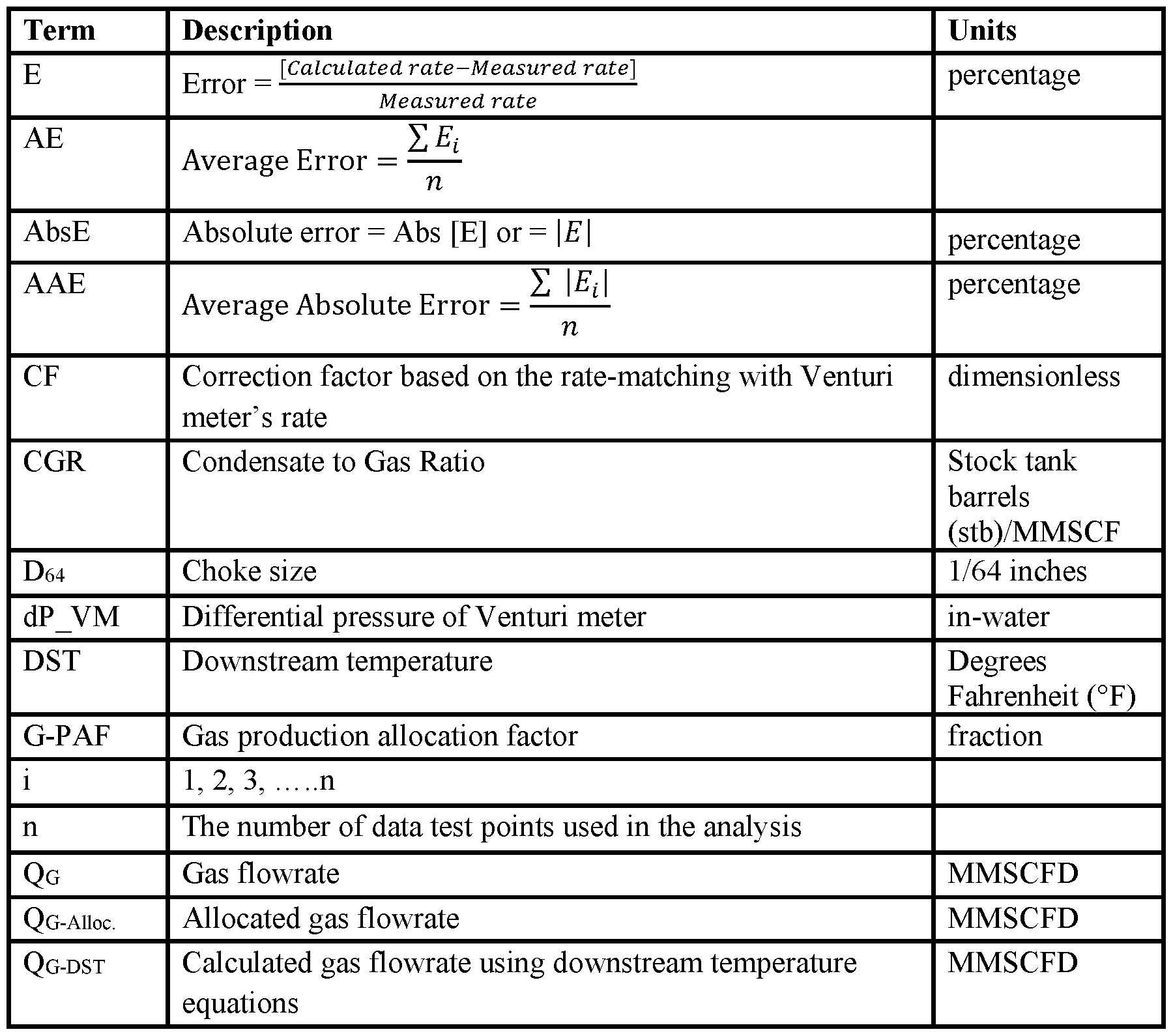 Figure imgf000011_0002