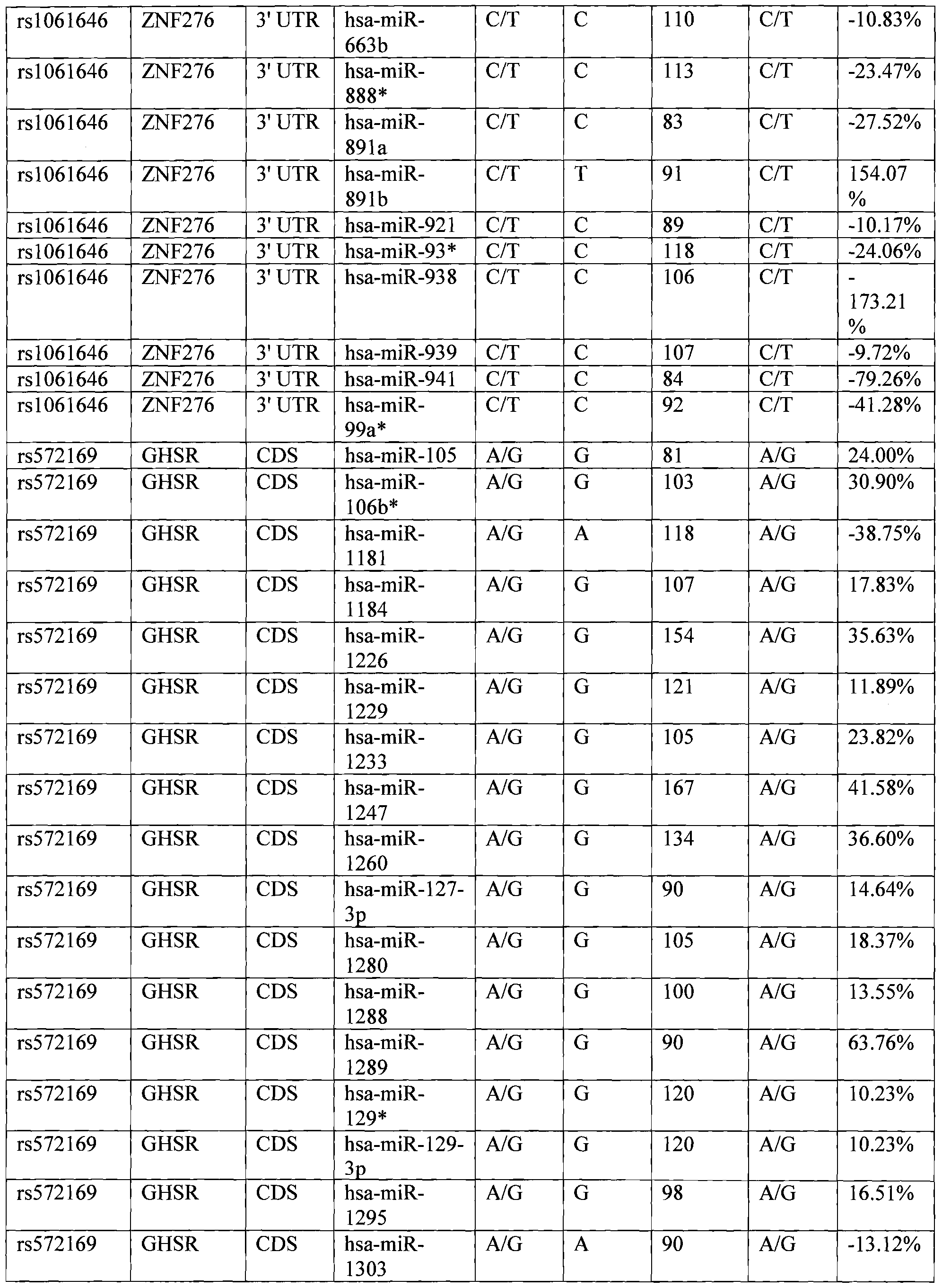 Figure imgf000053_0001