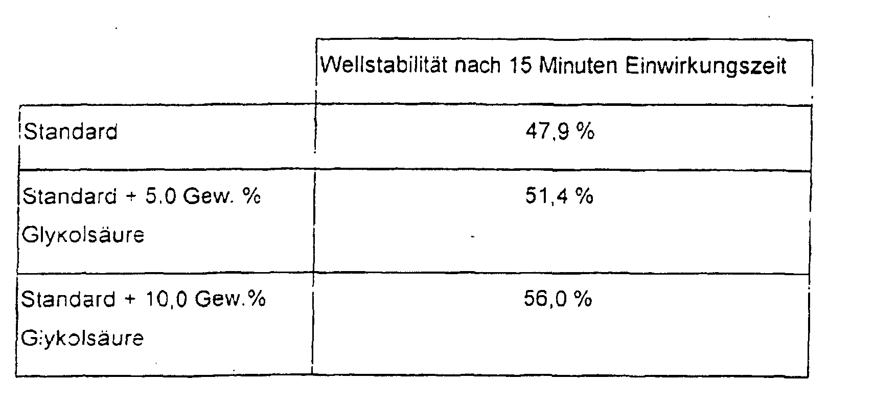 Figure 00060001