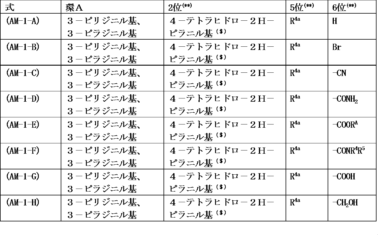 Figure JPOXMLDOC01-appb-I000108