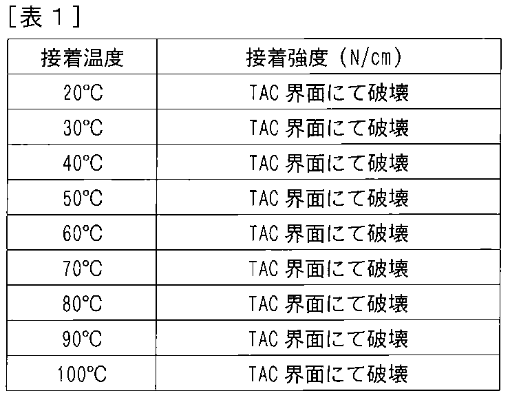 Figure JPOXMLDOC01-appb-T000007