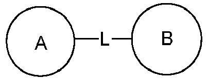 Figure imgb0168