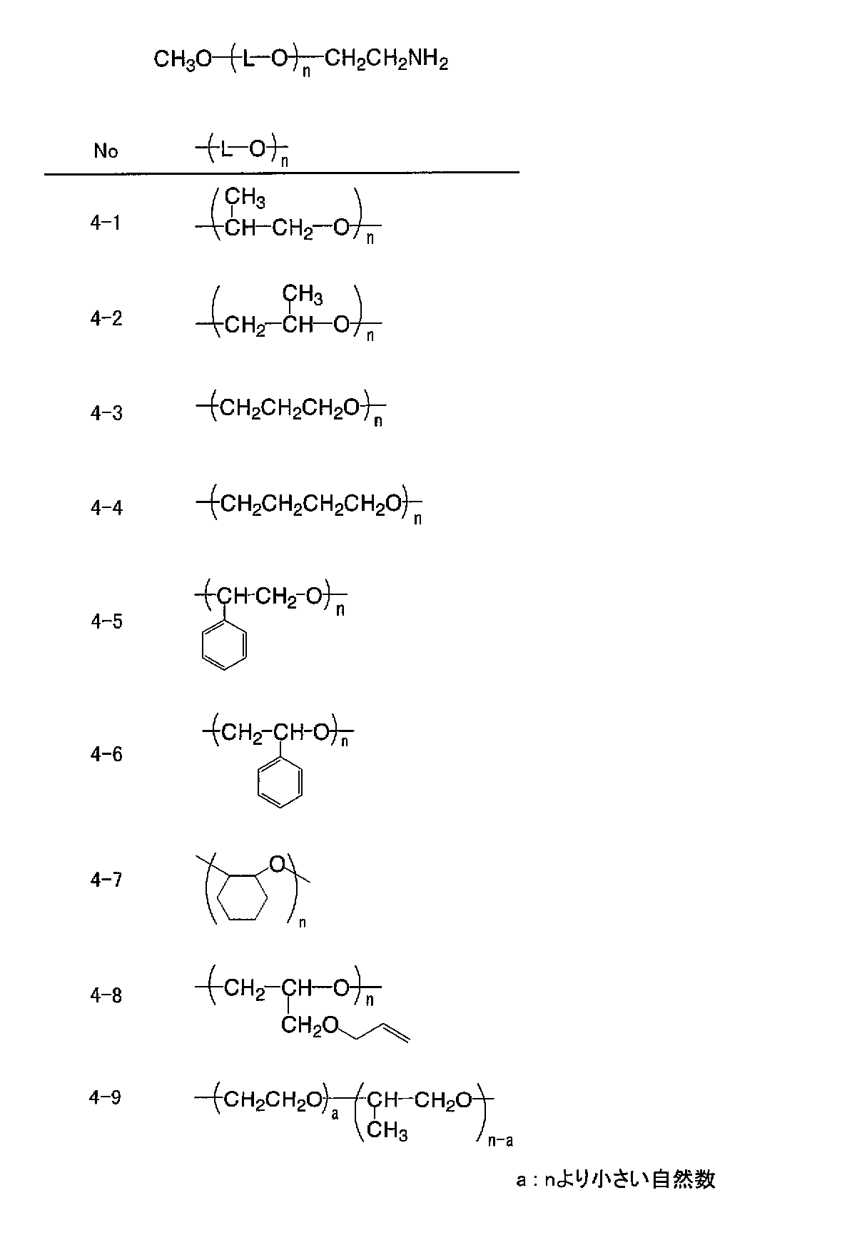 Figure 2004174745