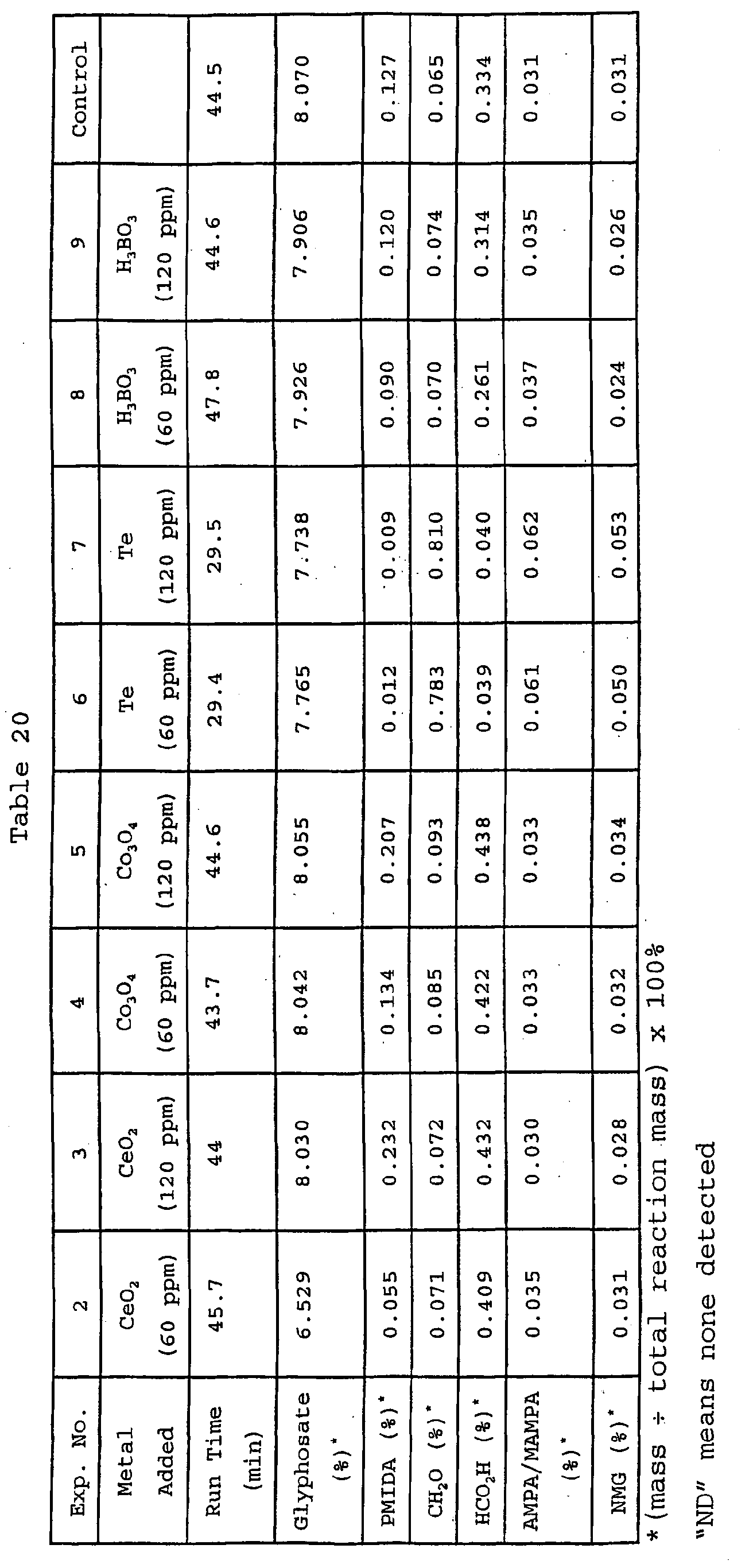 Figure 01290001