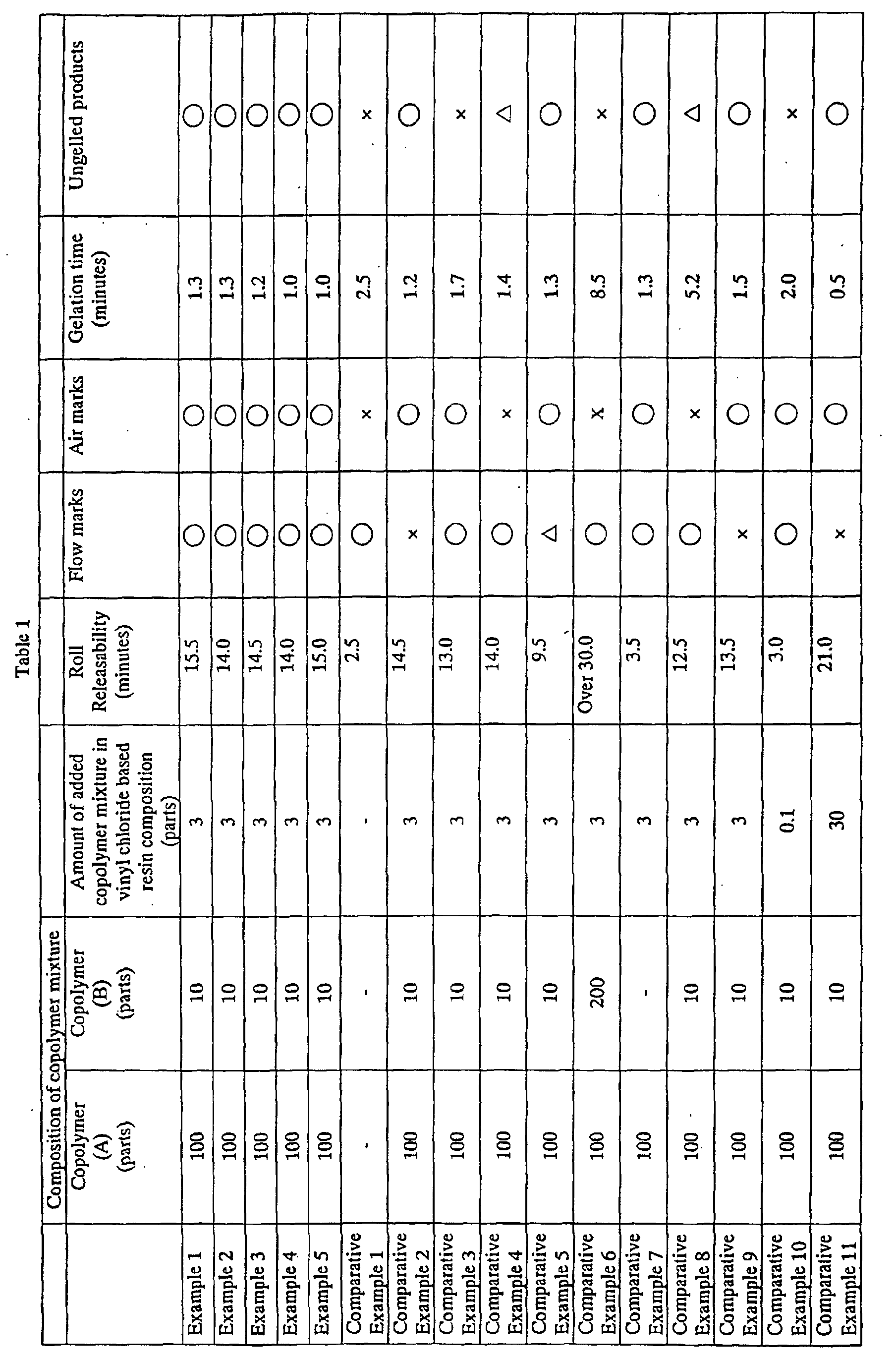 Figure 00500001