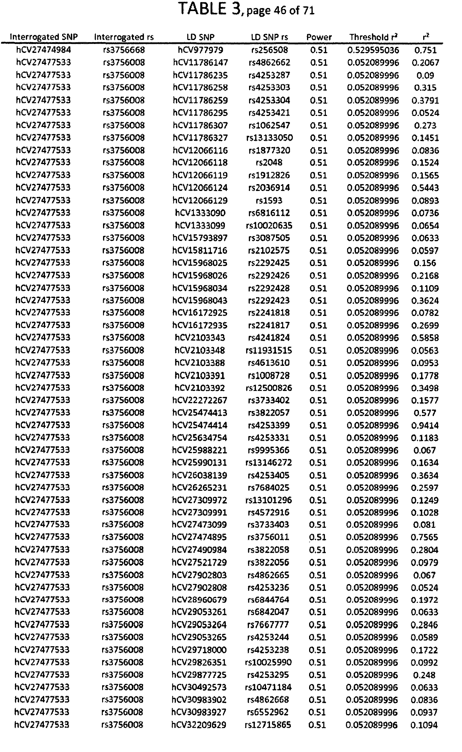 Figure imgb0581