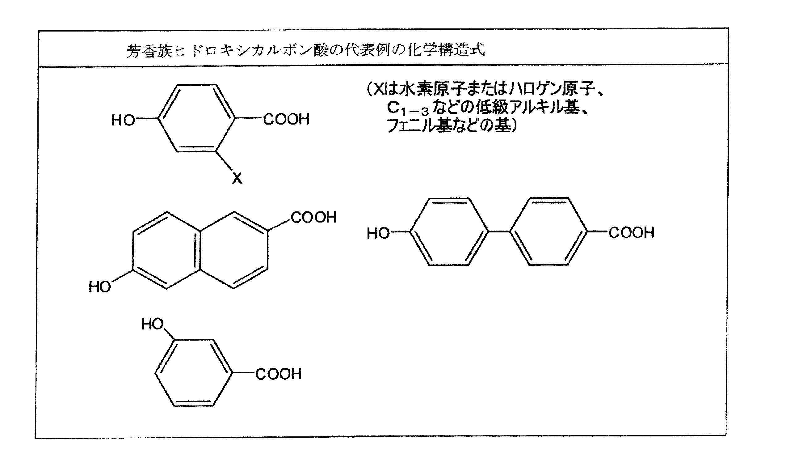 Figure JPOXMLDOC01-appb-T000003