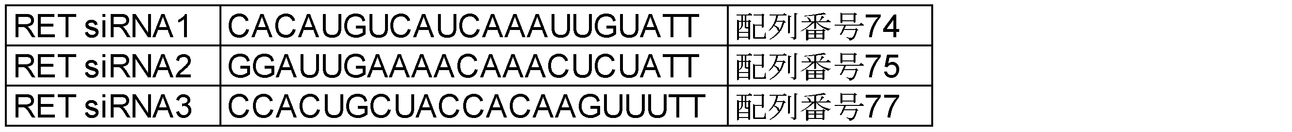 Figure JPOXMLDOC01-appb-T000005