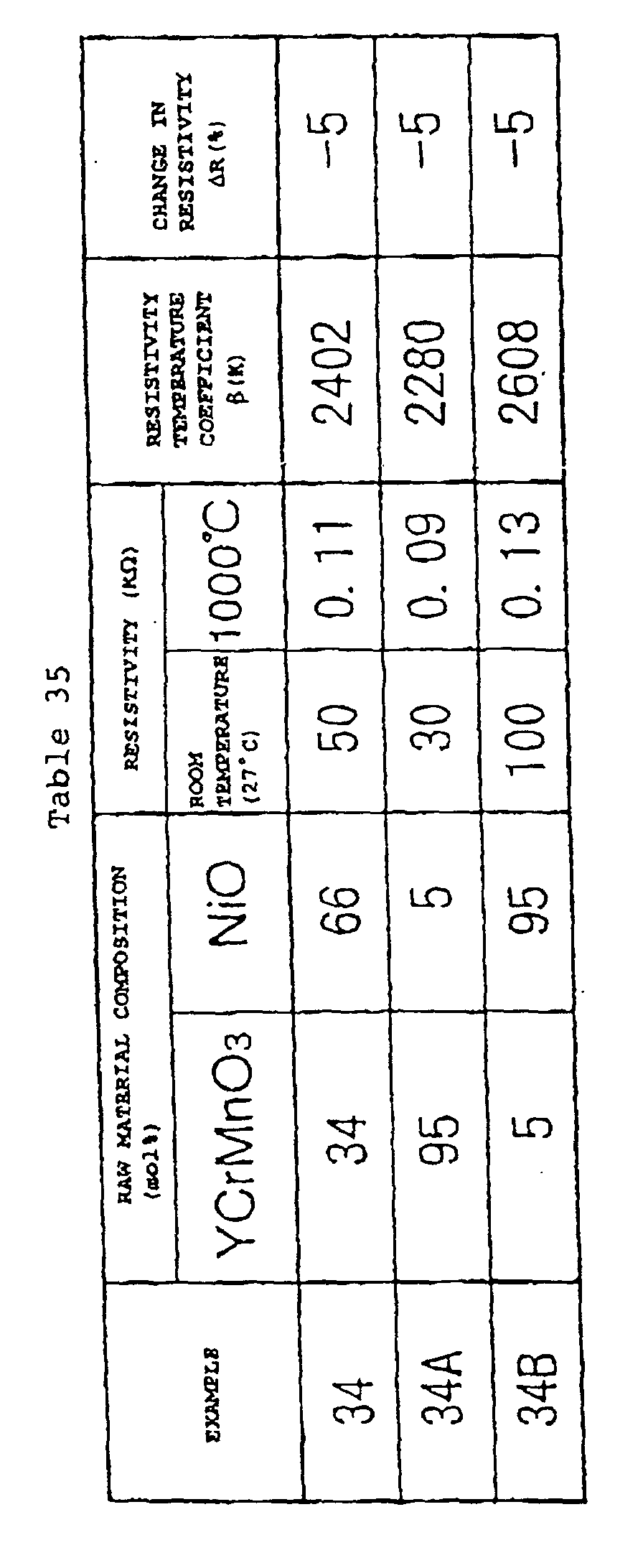 Figure 00720001