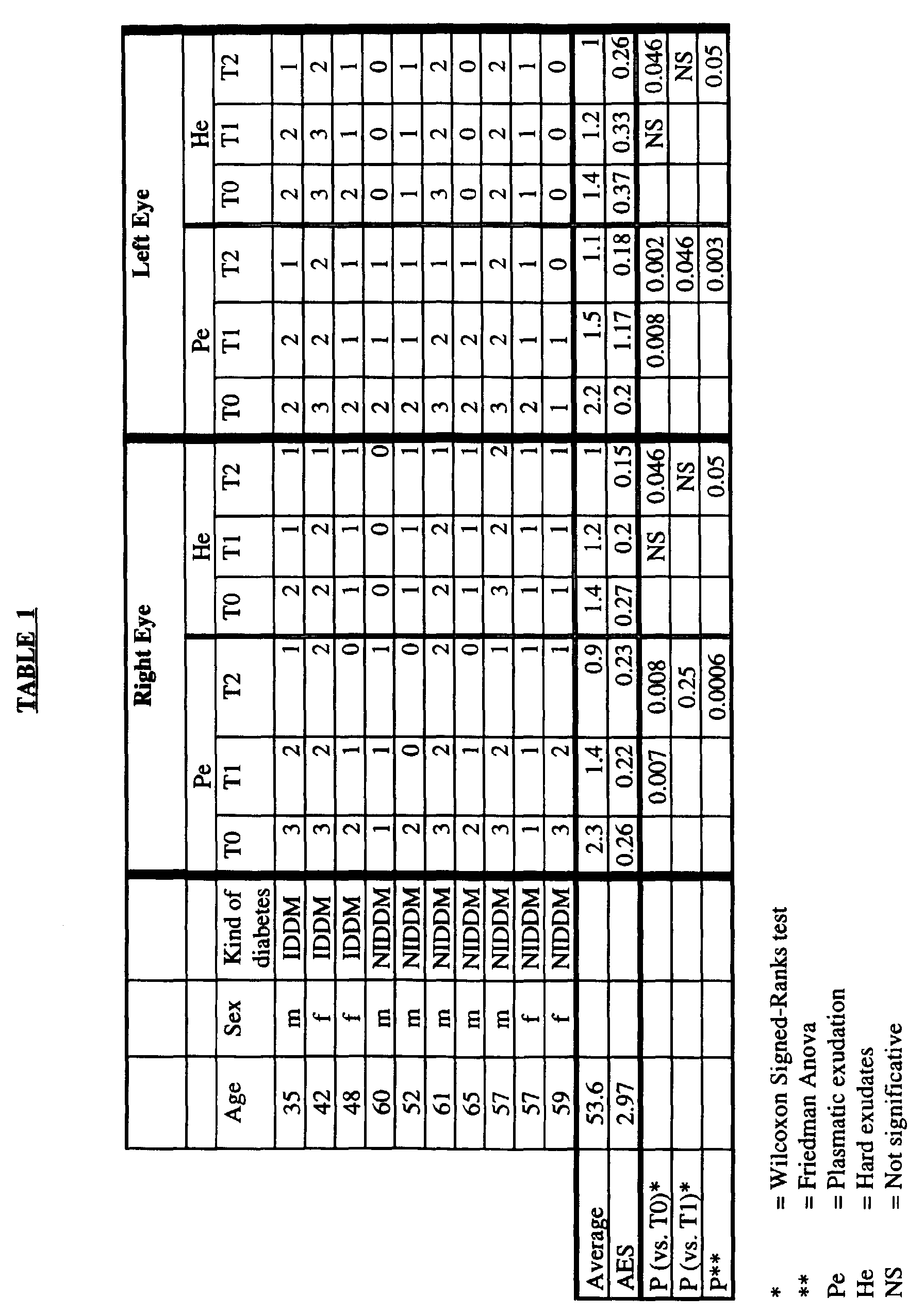 Figure 00060001