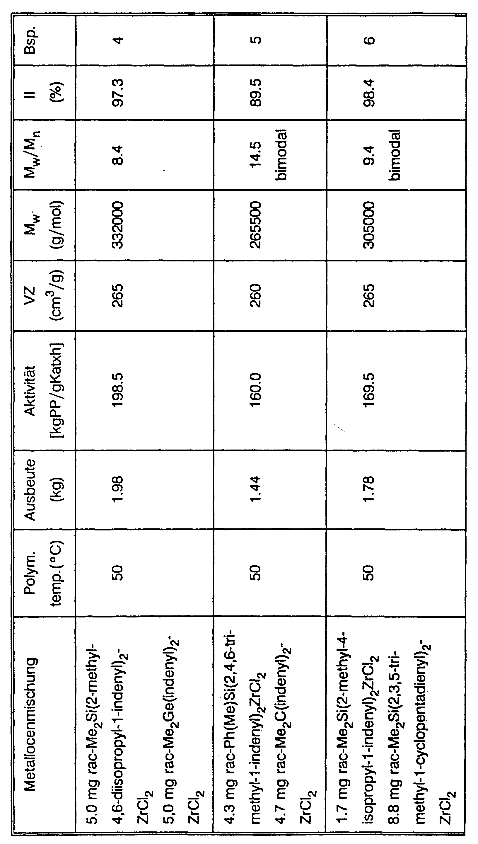 Figure 00230001