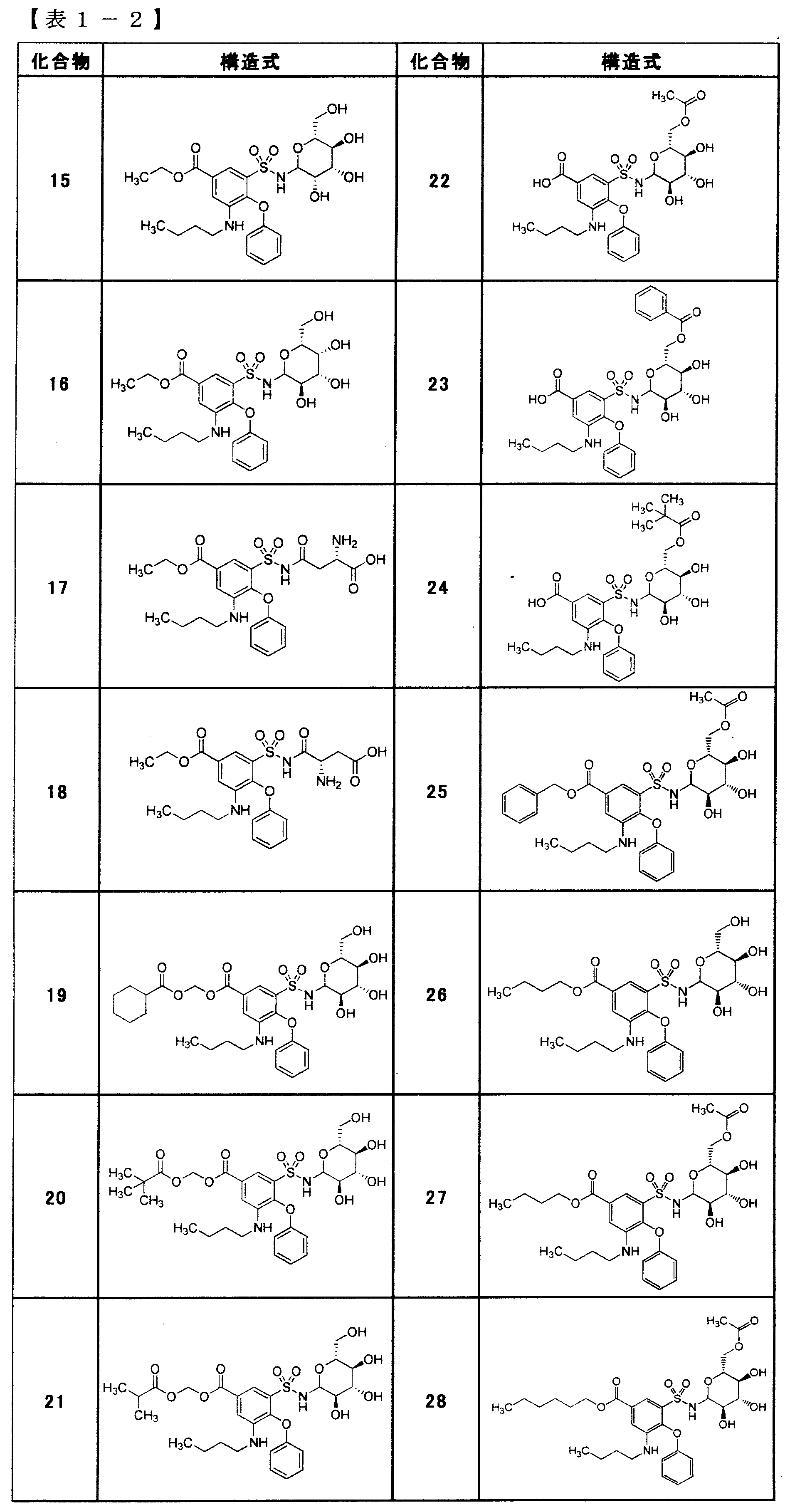 Figure JPOXMLDOC01-appb-T000030