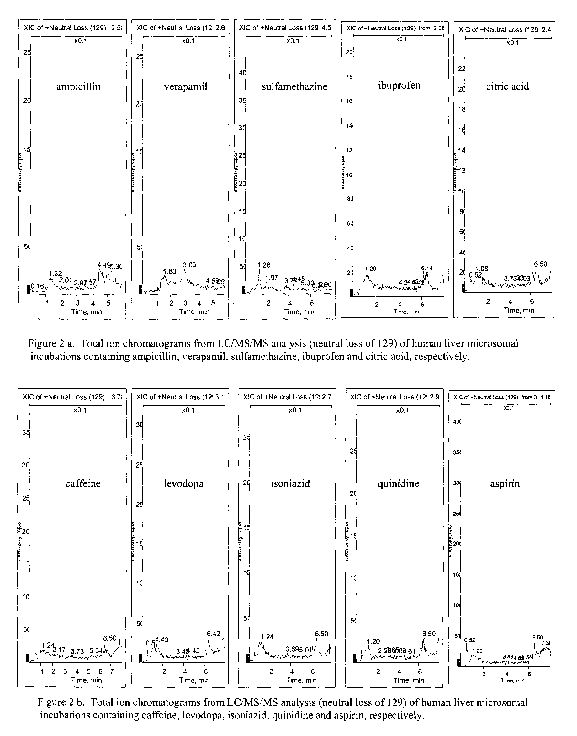 Figure 00130001