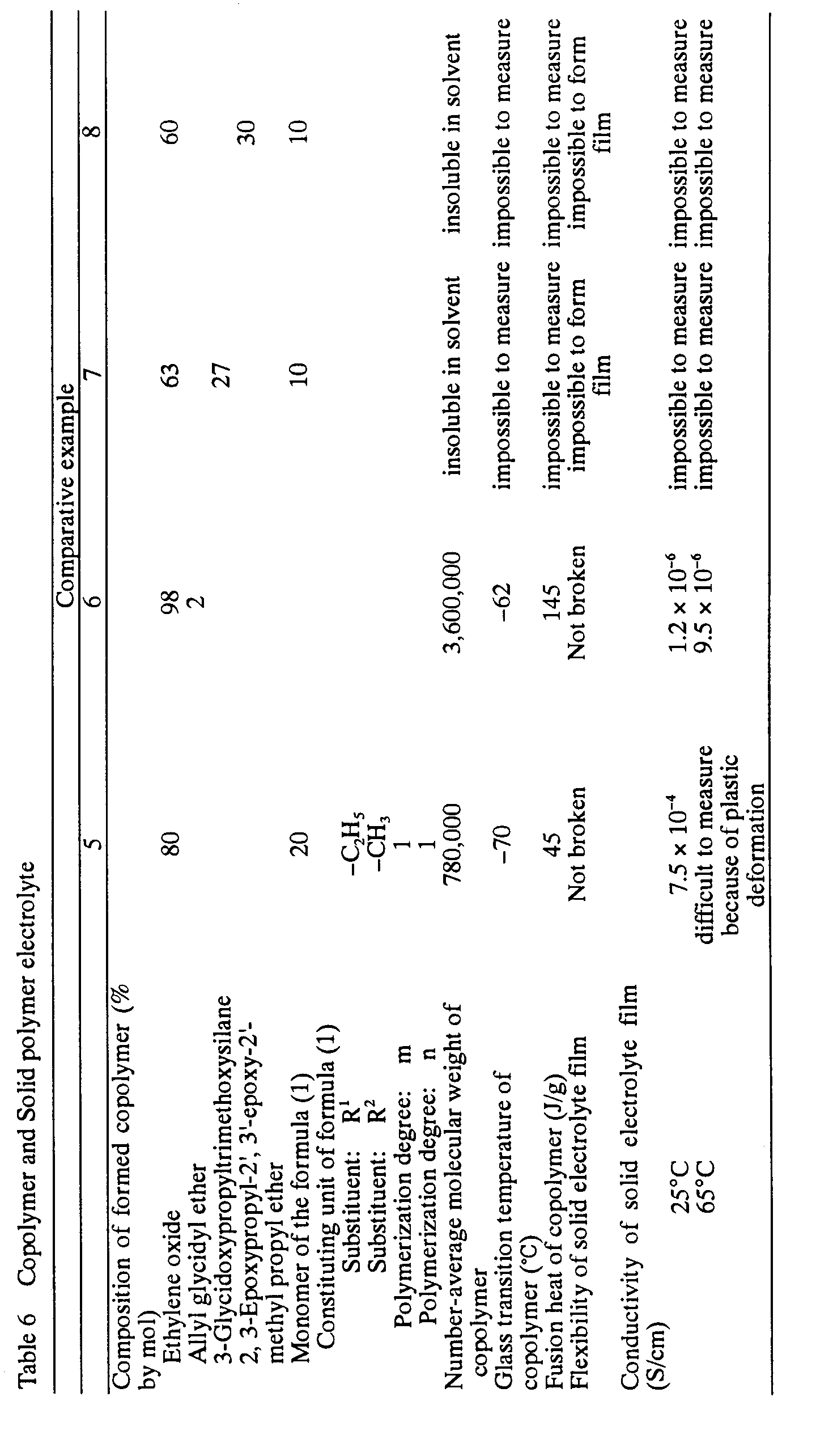 Figure 00490001