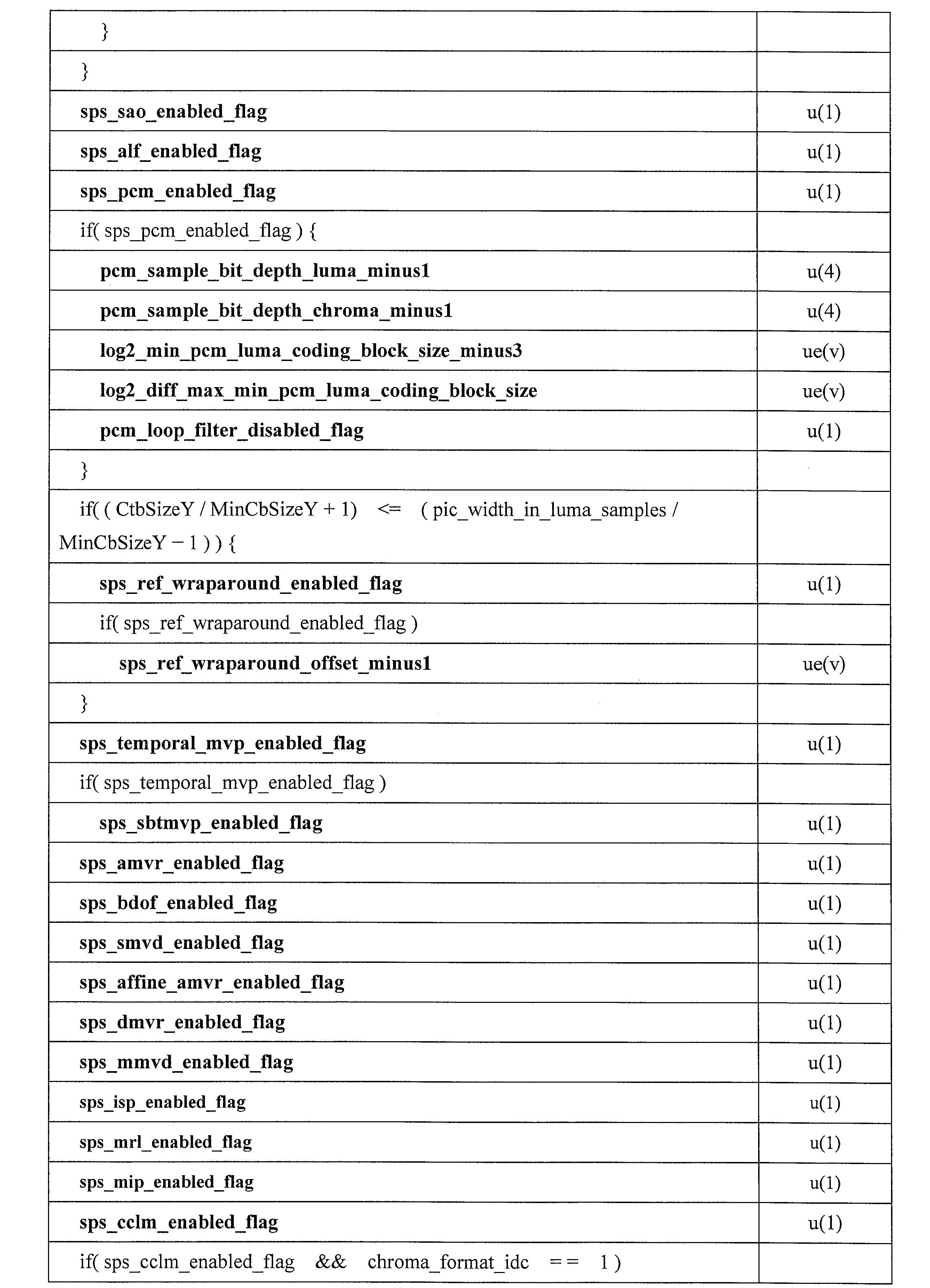 Figure JPOXMLDOC01-appb-I000019