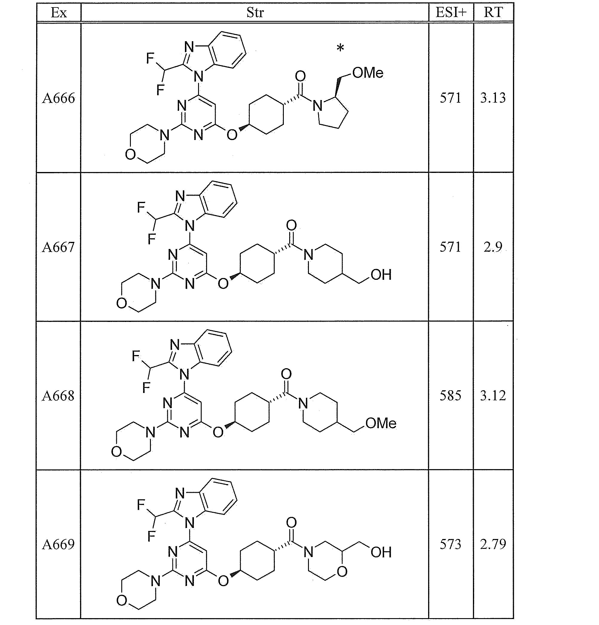 Figure JPOXMLDOC01-appb-T000312
