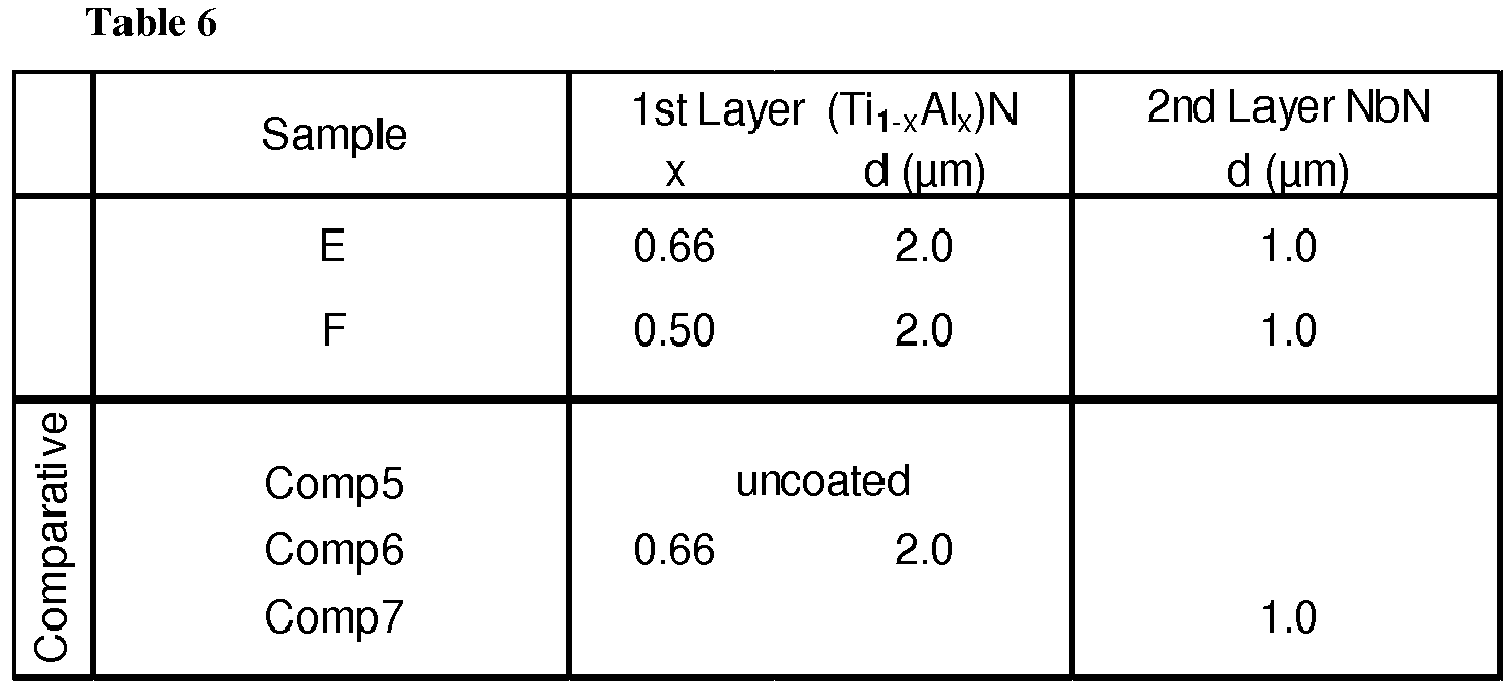 Figure imgb0002