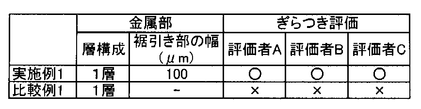 Figure JPOXMLDOC01-appb-T000001