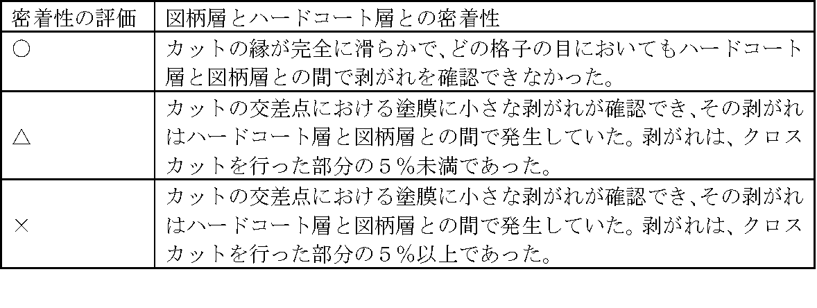 Figure JPOXMLDOC01-appb-I000003