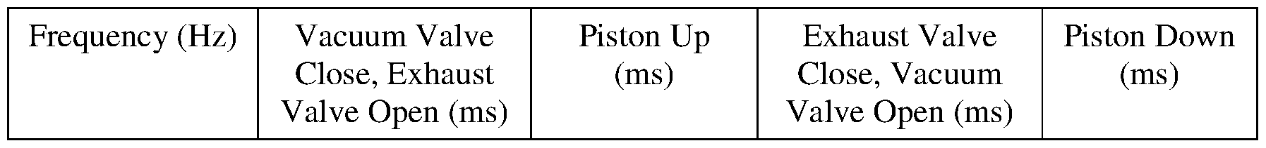 Figure imgf000028_0001