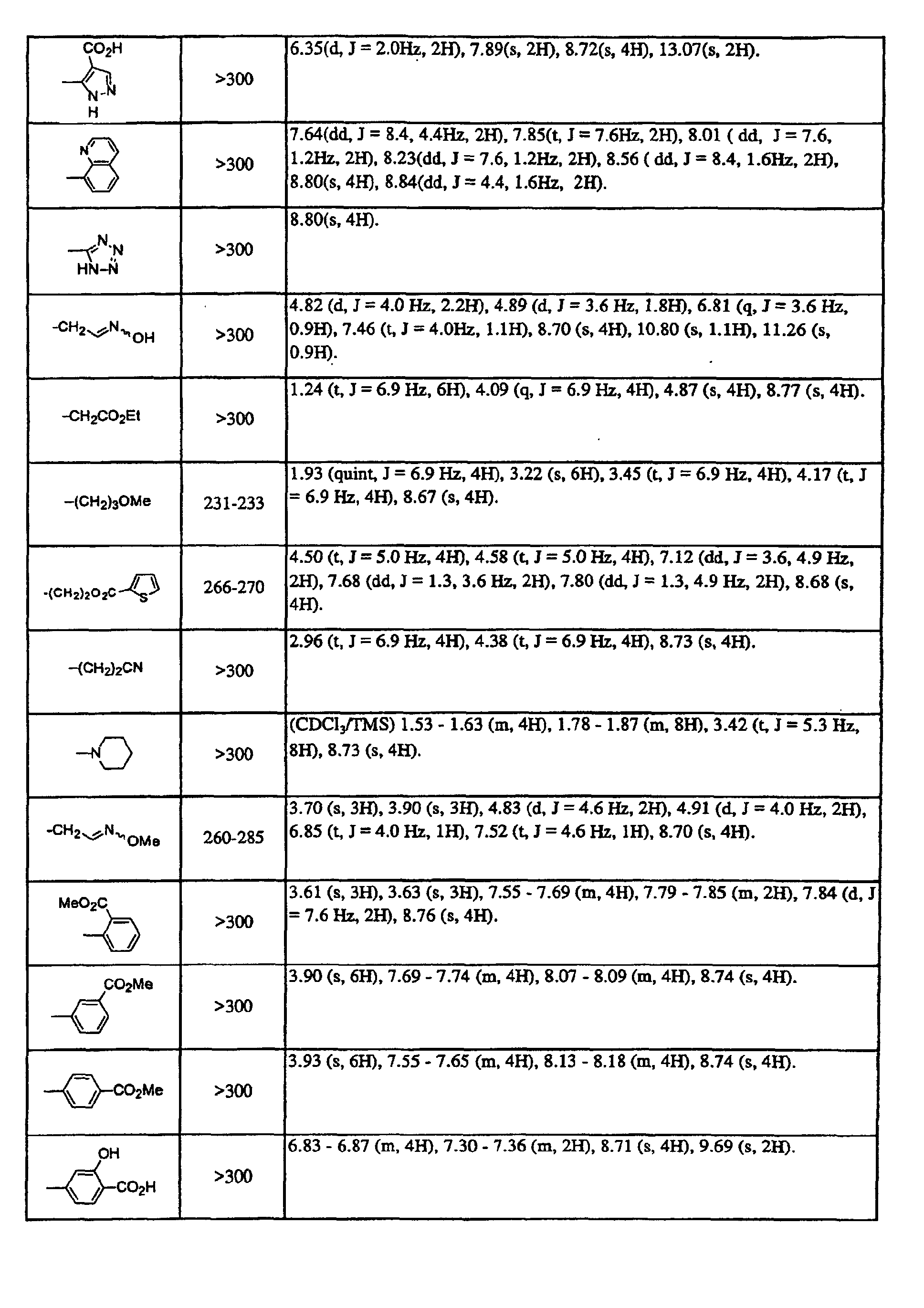 Figure 00530001