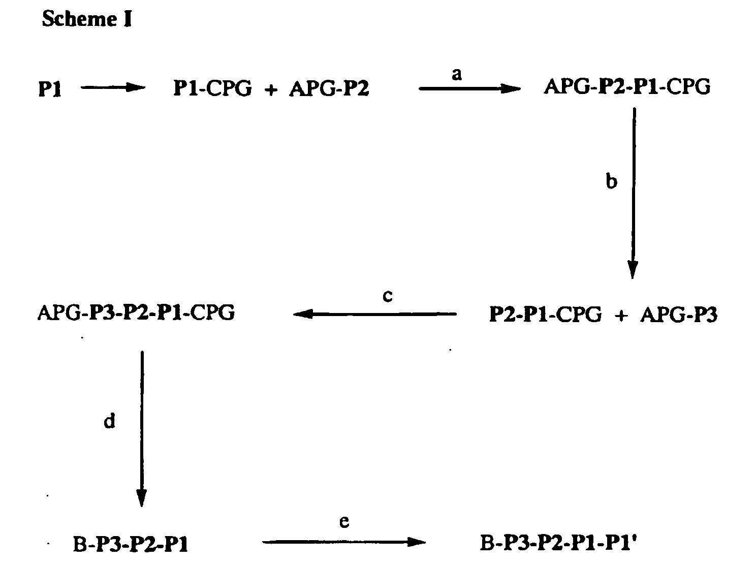 Figure imgb0036
