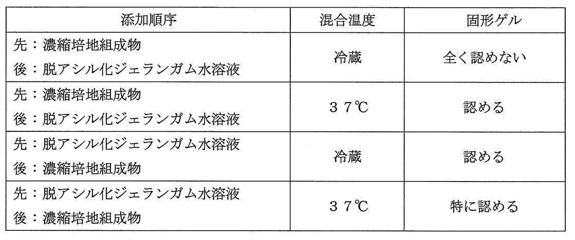 Figure JPOXMLDOC01-appb-T000003