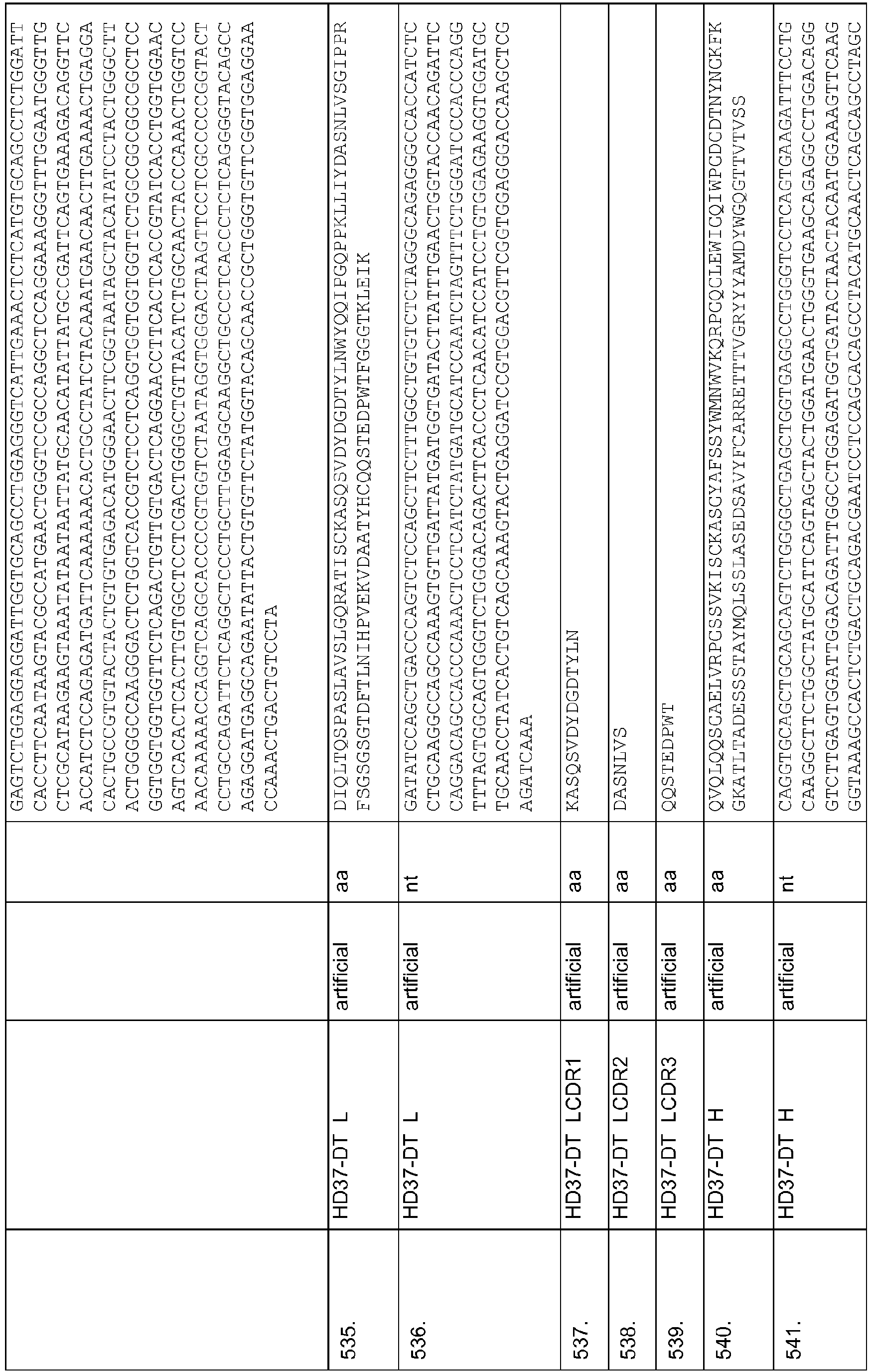 Figure imgb0197