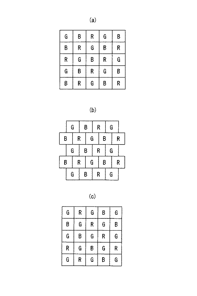 Figure 2005296661