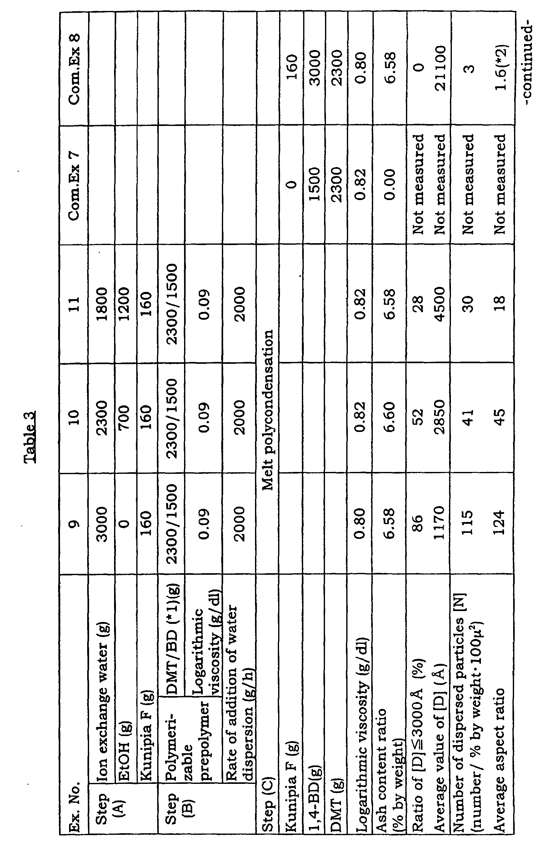 Figure 00620001