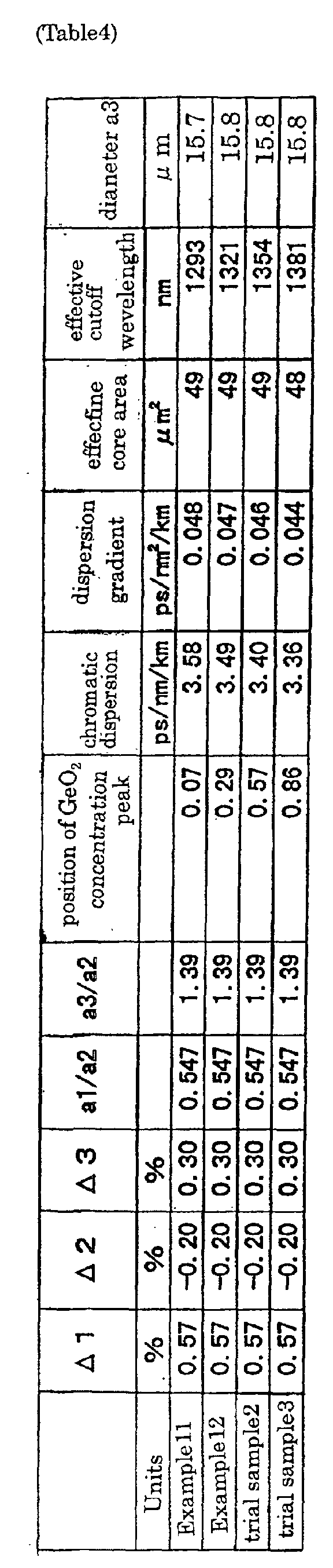 Figure 00270001