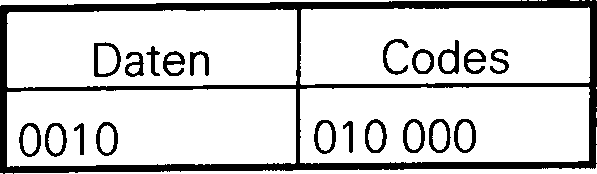 Figure 00070001
